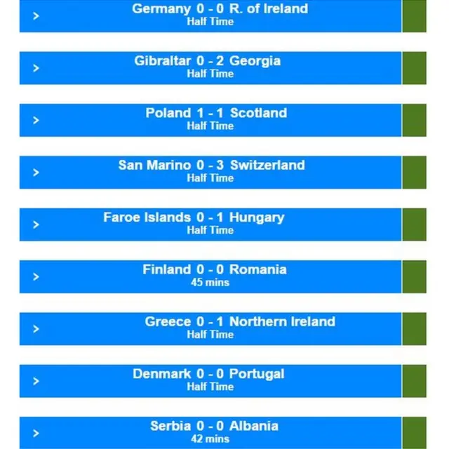 Latest scores