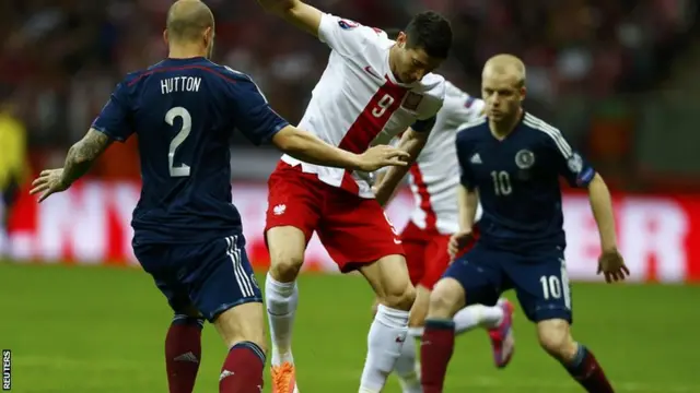 Scotland's Alan Hutton and Steven Naismith