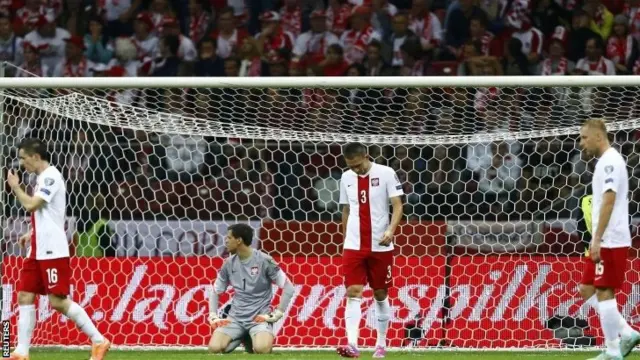 Poland players dejected after conceding