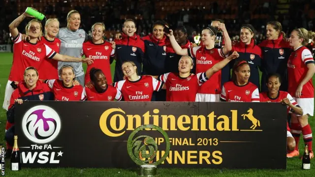 Arsenal Ladies