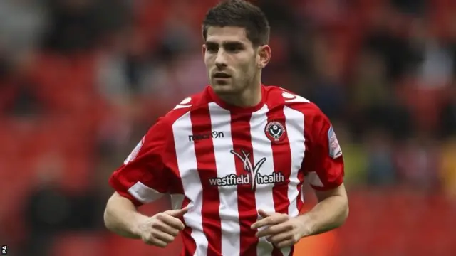 Ched Evans