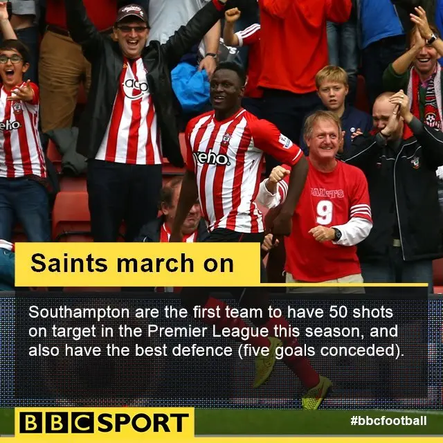 Southampton 8-0 Sunderland