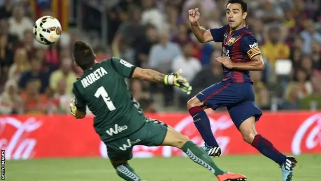 Xavi scores