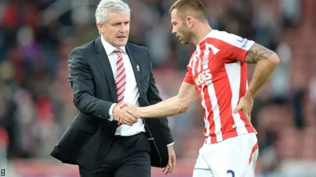 Mark Hughes