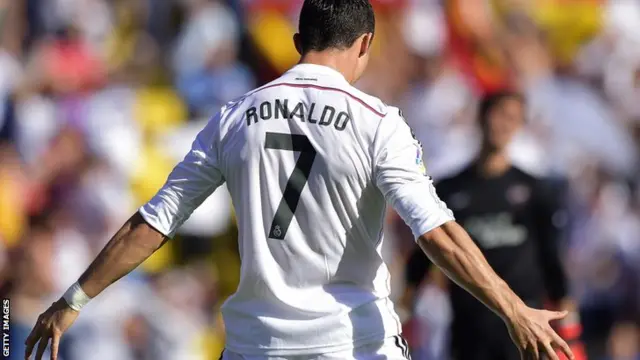 Cristiano Ronaldo