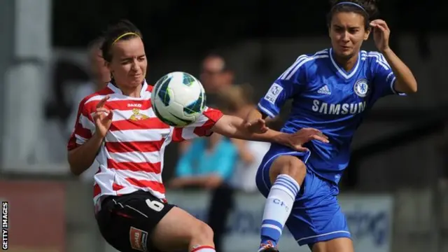 Doncaster Rovers Belles