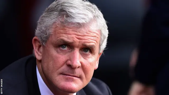 Mark Hughes