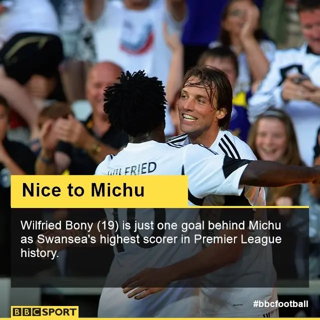 Michu