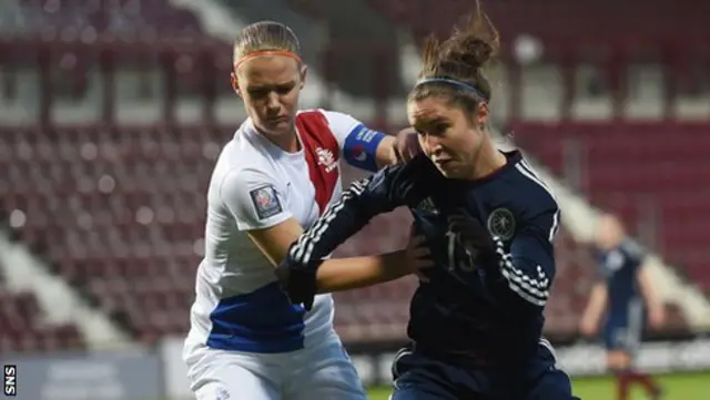 Jane Ross comes under pressure from Dutch defender Mandy van der Berg