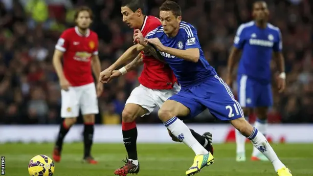 Nemanja Matic and Angel di Maria