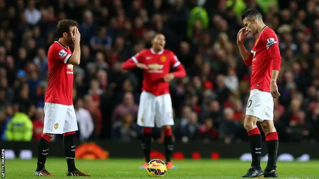 Manchester United players look dejected after Chelsea score