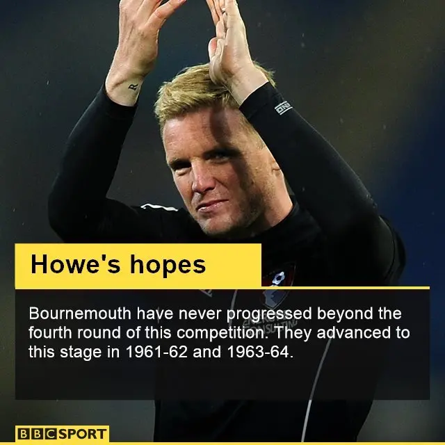 Eddie Howe