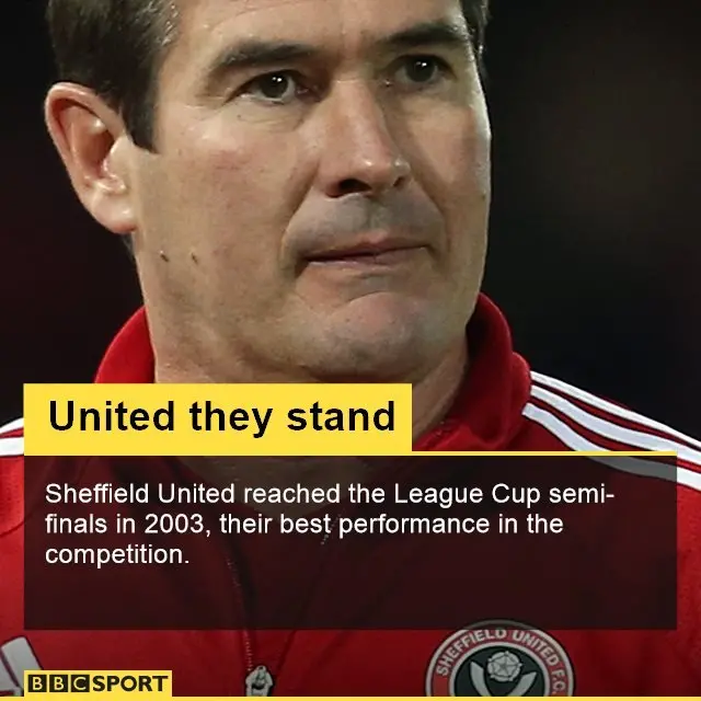 Nigel Clough