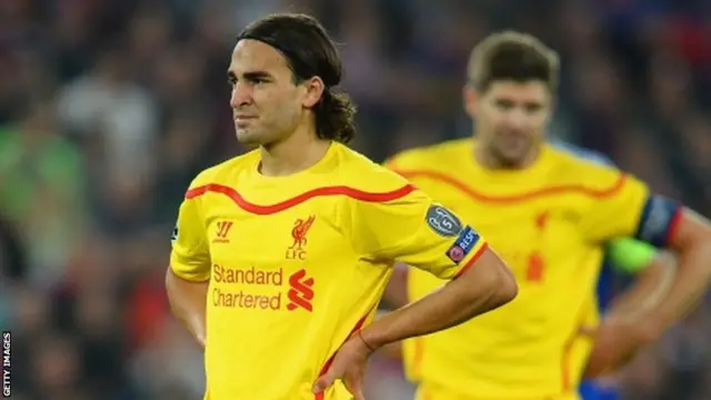 Lazar Markovic