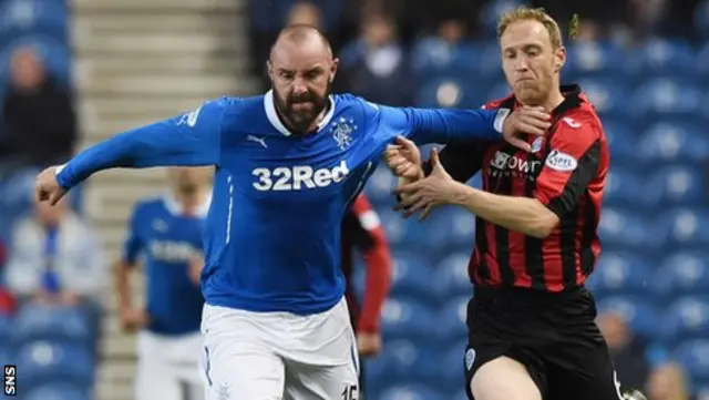 Kris Boyd and Steven Anderson