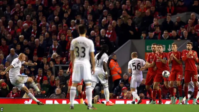 Swansea's Jonjo Shelvey fires a free-kick into the Liverpool wall