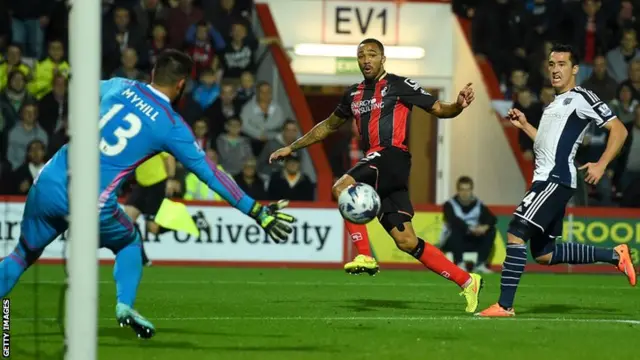 Callum Wilson scores for Bournemouth