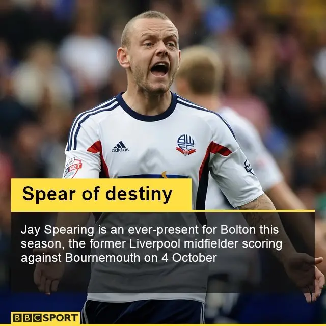 Jay Spearing