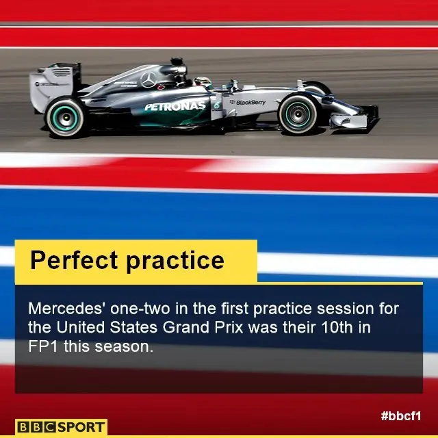 USGP