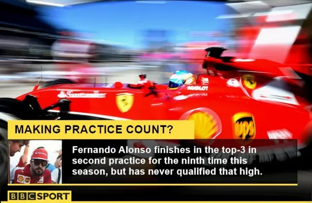 Formula 1