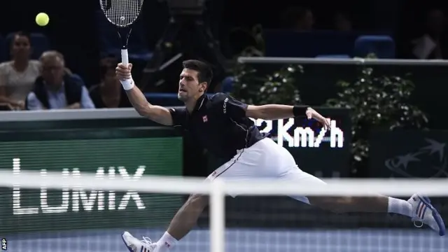 Novak Djokovic