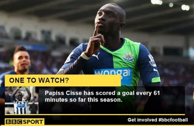 Papiss Cisse