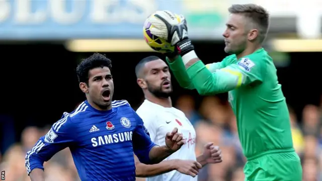 QPR keeper Rob Green gathers the ball