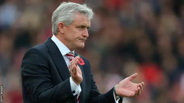 Mark Hughes