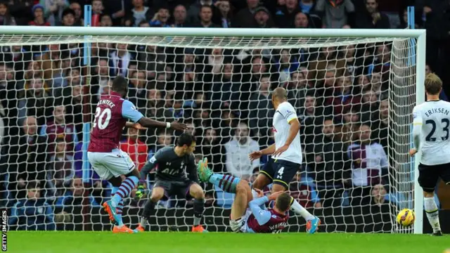 Andreas Weimann gives Aston Villa the lead