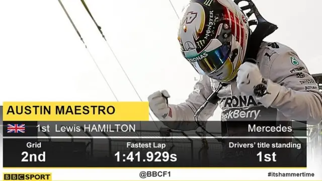 lewis hamilton wins the us gp