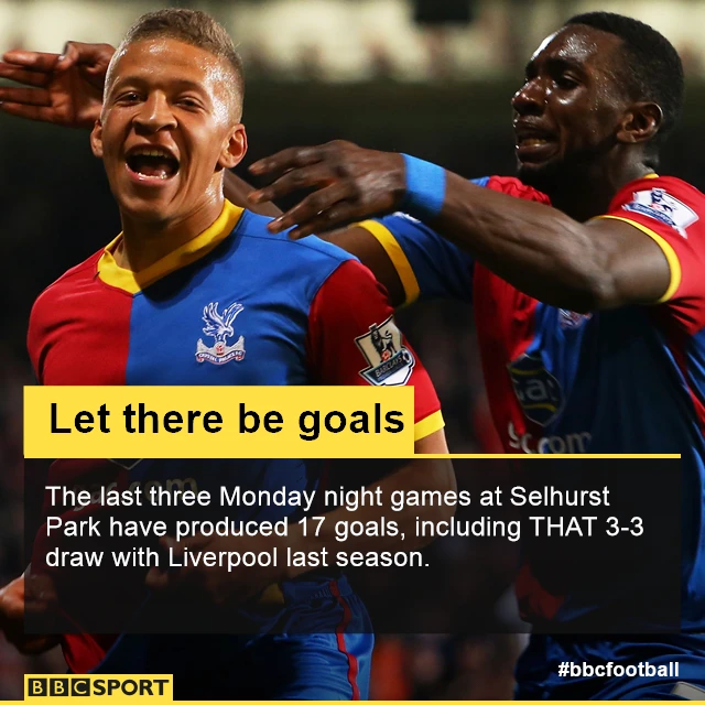 Crystal Palace v Sunderland (20:00 GMT)