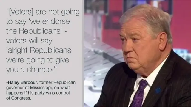 Graphic of quote from former politician Haley Barbour