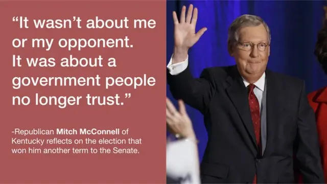 Graphic with quote from Sen Mitch McConnell