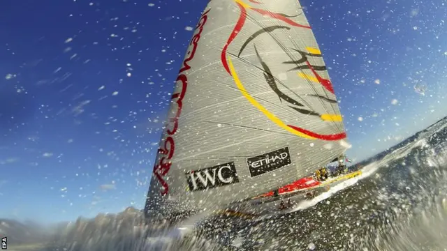 Abu Dhabi Ocean Racing