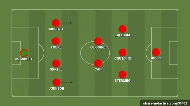 Savage's Liverpool team to face Chelsea