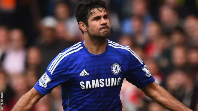 Diego Costa