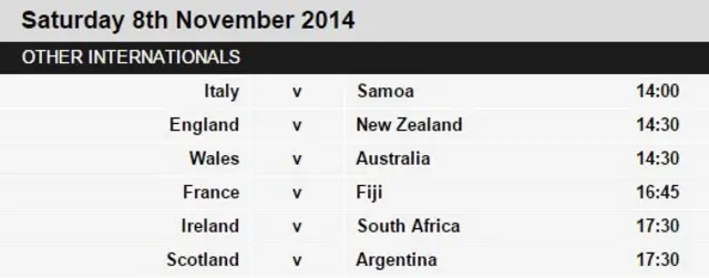 Rugby fixture list