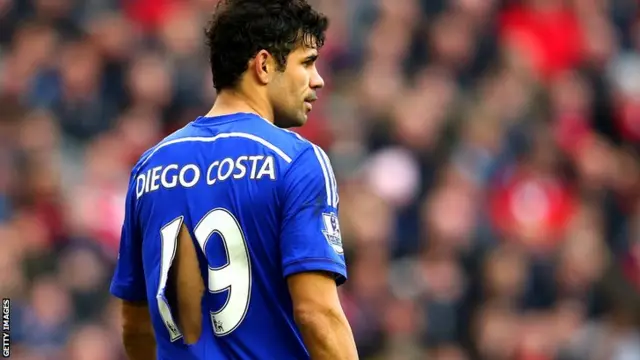 Diego Costa