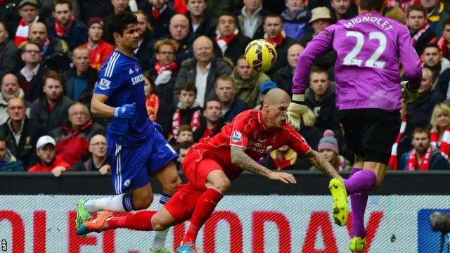 Chelsea's Diego Costa barges into Liverpool defender Martin Skrtel