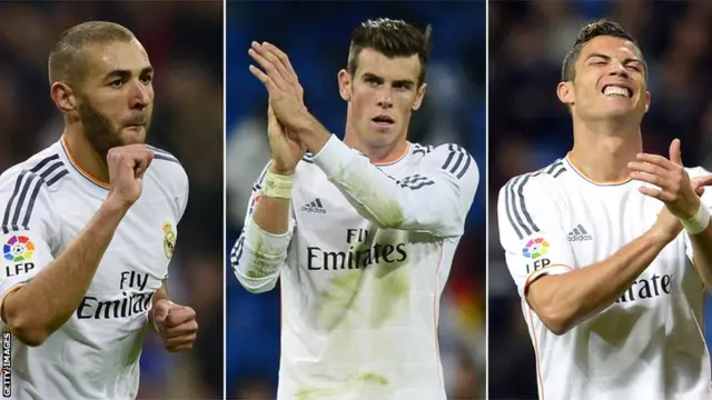 Karim Benzema, Gareth Bale & Cristiano Ronaldo