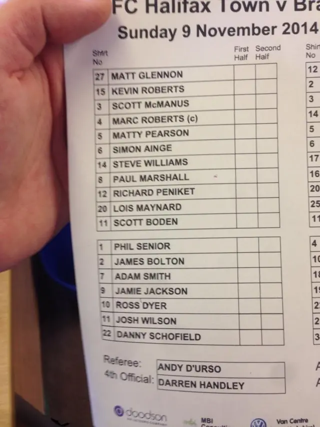 FC Halifax Teamsheet