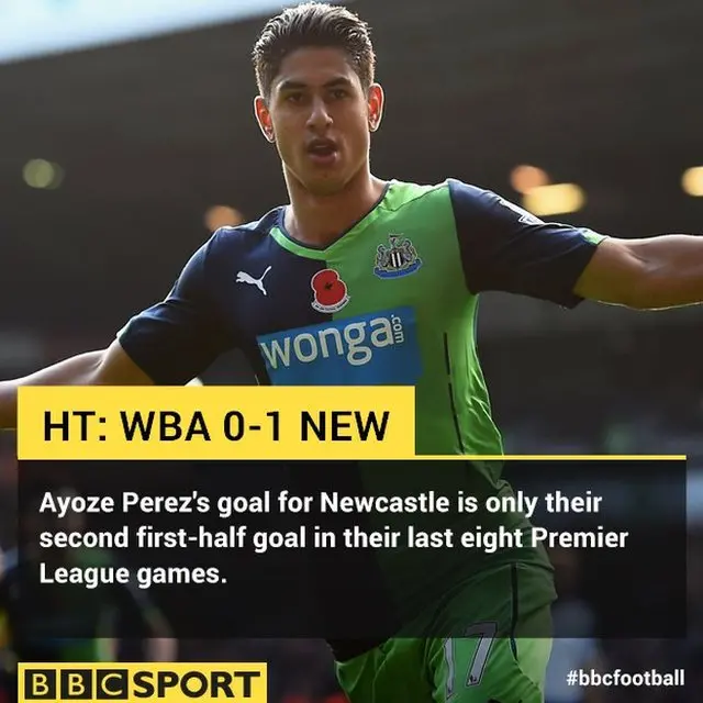 West Brom 0-1 Newcastle