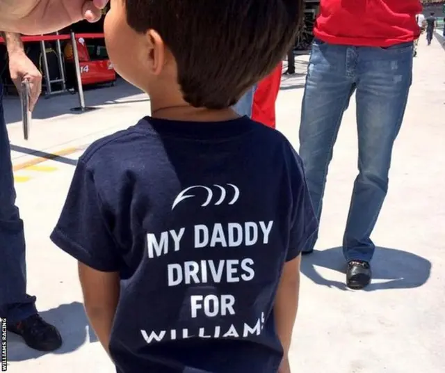 Williams Racing