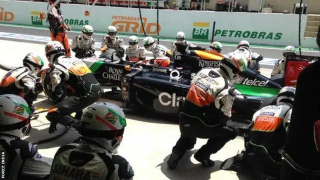 Force India