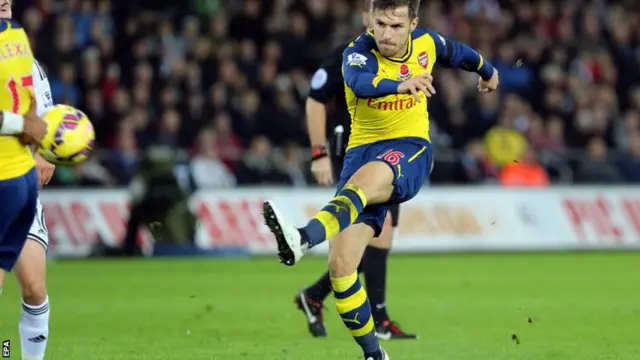 Aaron Ramsey shoots towards goal