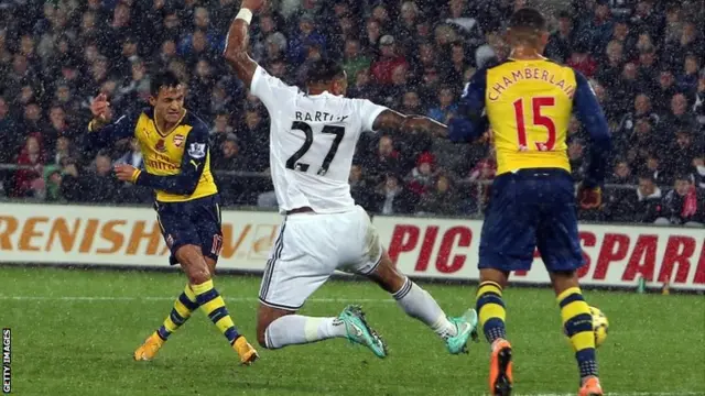 Alexis Sanchez scores the opening goal