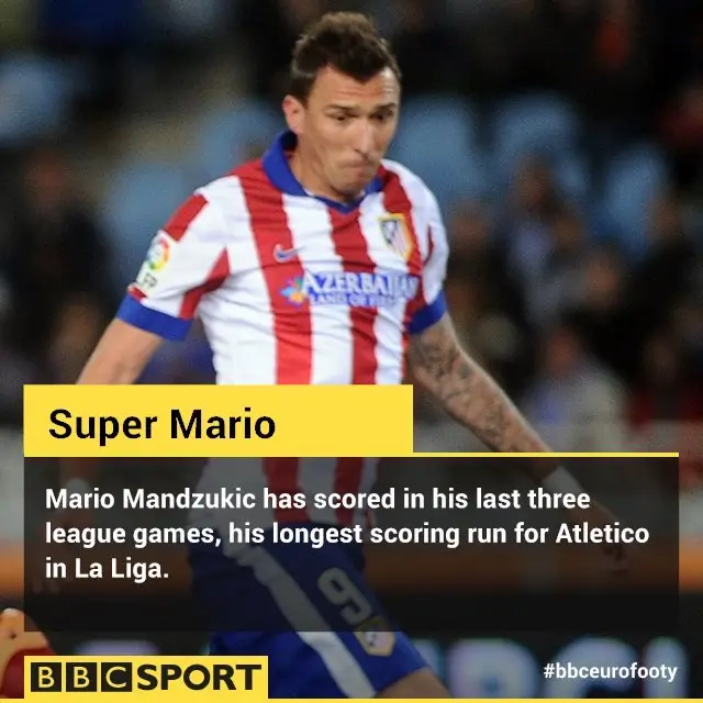 Mario Mandzukic