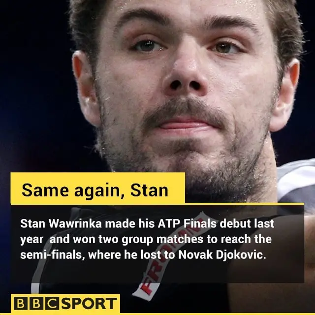 Stan Wawrinka