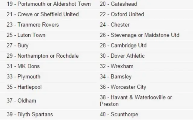 FA Cup second round