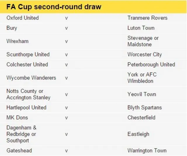 FA Cup